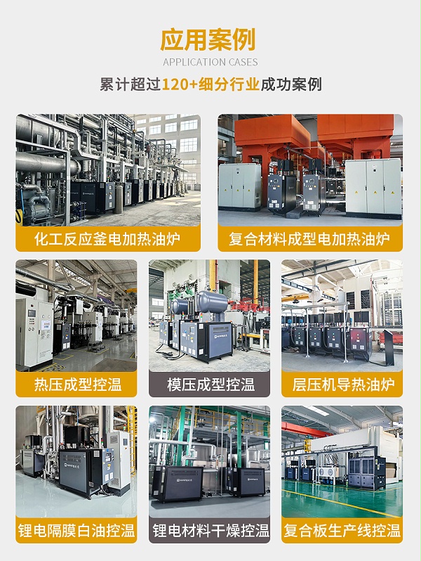 96KW
案例