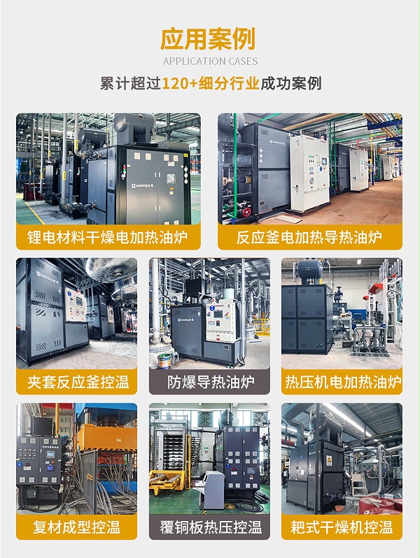 120KW
案例