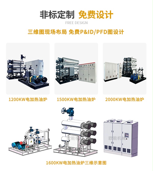 1200KW
定制