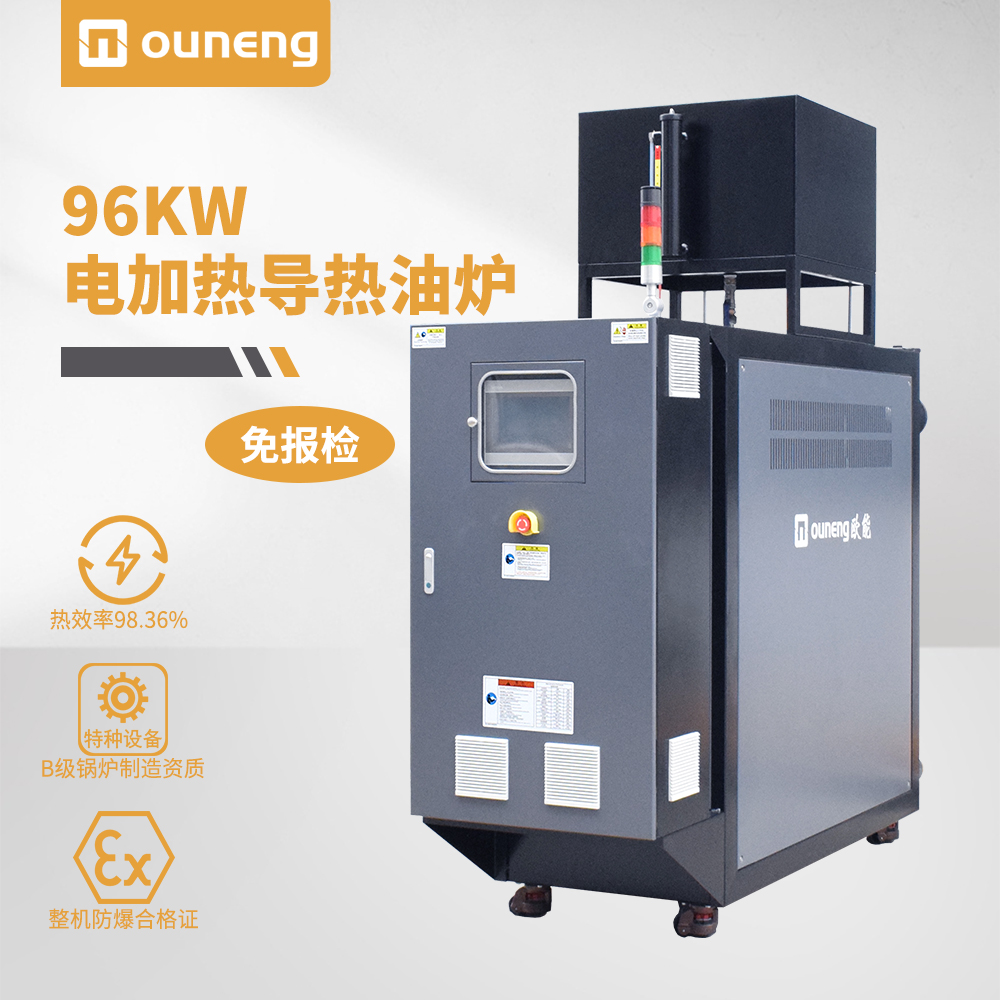 96KW
