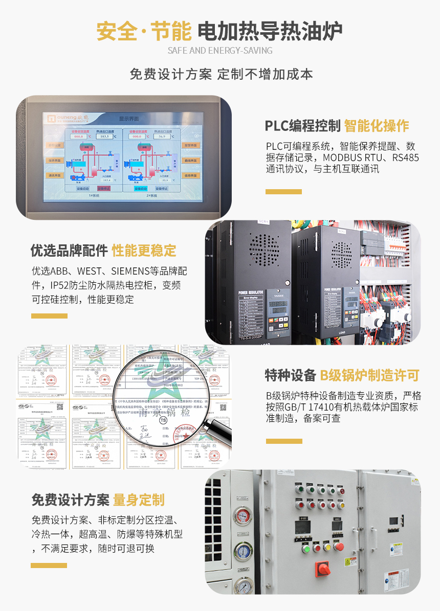 300KW
产品特点