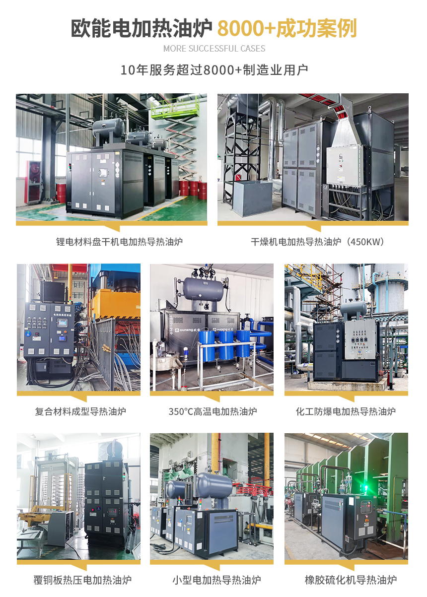 300KW
案例